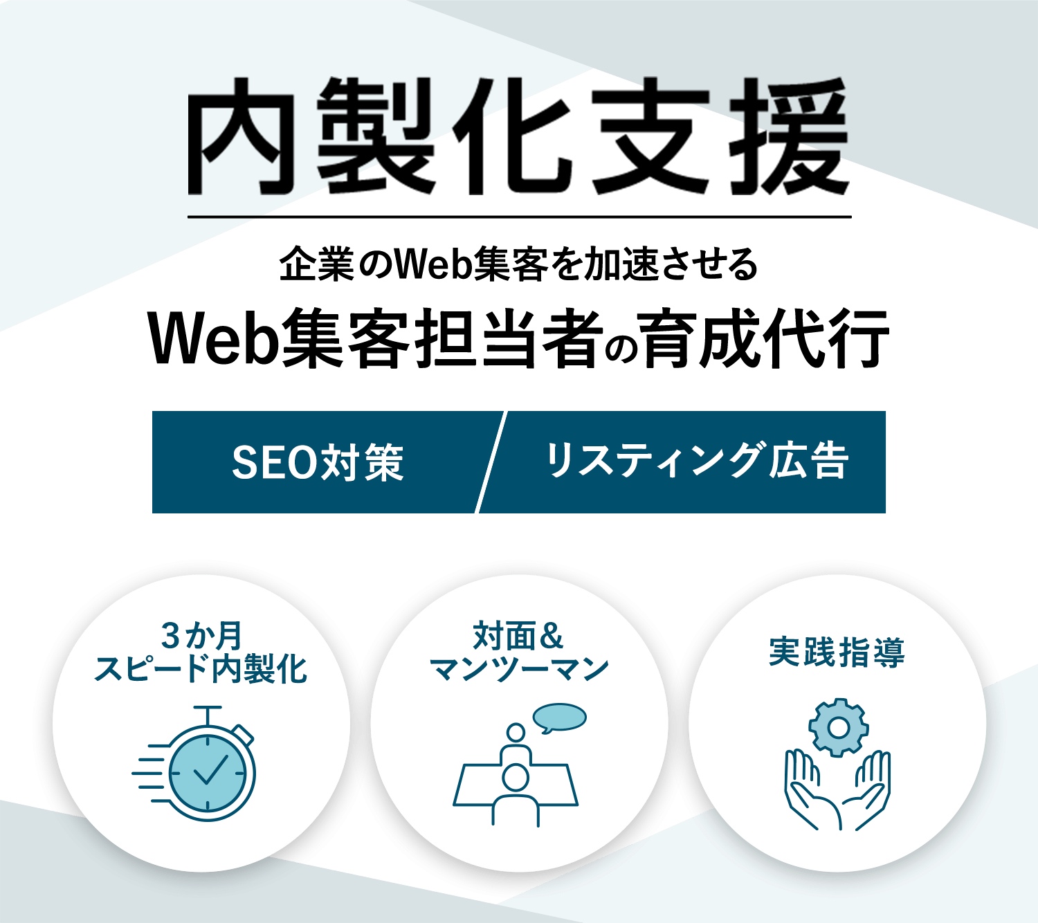 内製化支援 企業のWeb集客を加速させるWeb集客担当者の育成代行